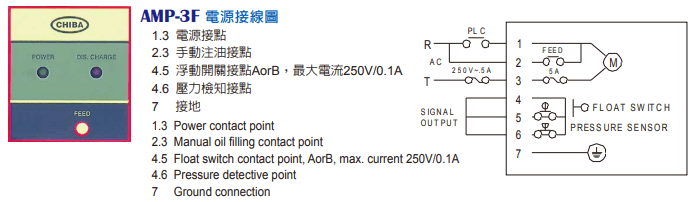 Bơm dầu bôi trơn phun sương AMP-3F_Sơ đồ đấu điện