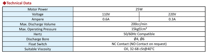 Bơm dầu bôi trơn phun sương CEN25 CHENYING_Thông số kỹ thuật