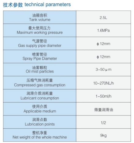Bơm dầu bôi trơn phun sương EVI_Thông số kỹ thuật