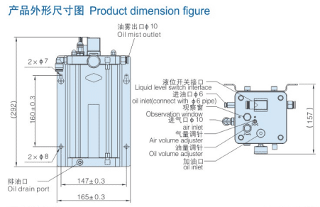 Bơm dầu bôi trơn phun sương EVN_Sơ đồ cấu tạo
