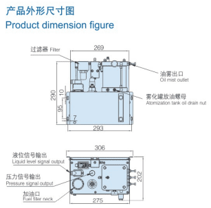 Bơm dầu bôi trơn phun sương_Sơ đồ cấu tạo